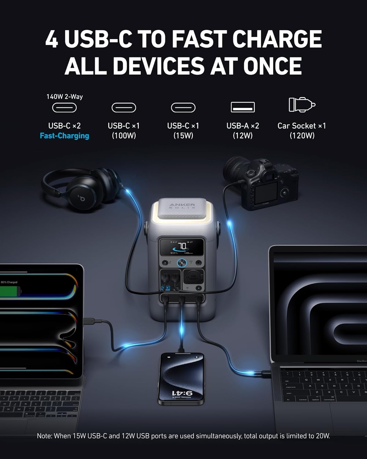 Anker C300 ports USB-C car socket detail