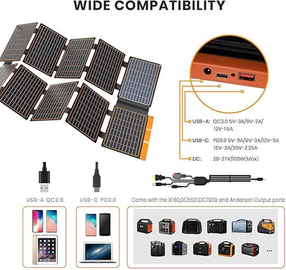 FlexSolar 100W Portable Solar Panel