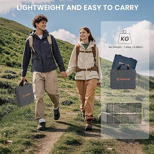 FlexSolar 100W Portable Solar Panel